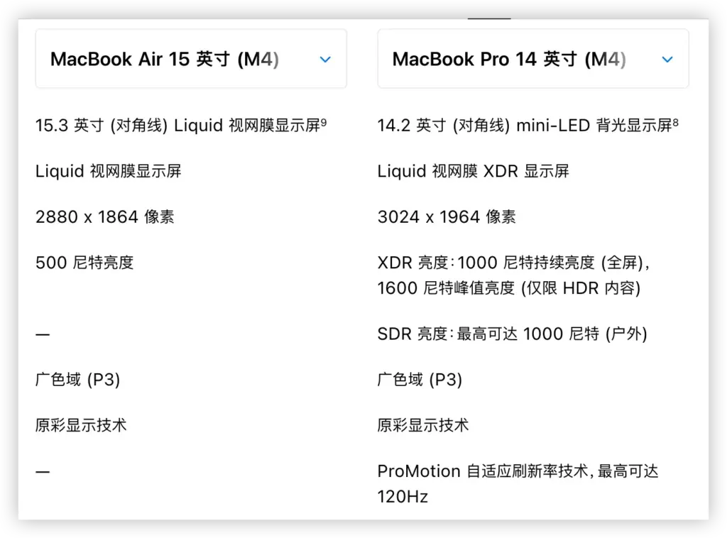 MacBook Air 与 MacBook Pro 的外观与性能对比示意图，用于展示两款产品在设计、配置和使用场景上的差异。